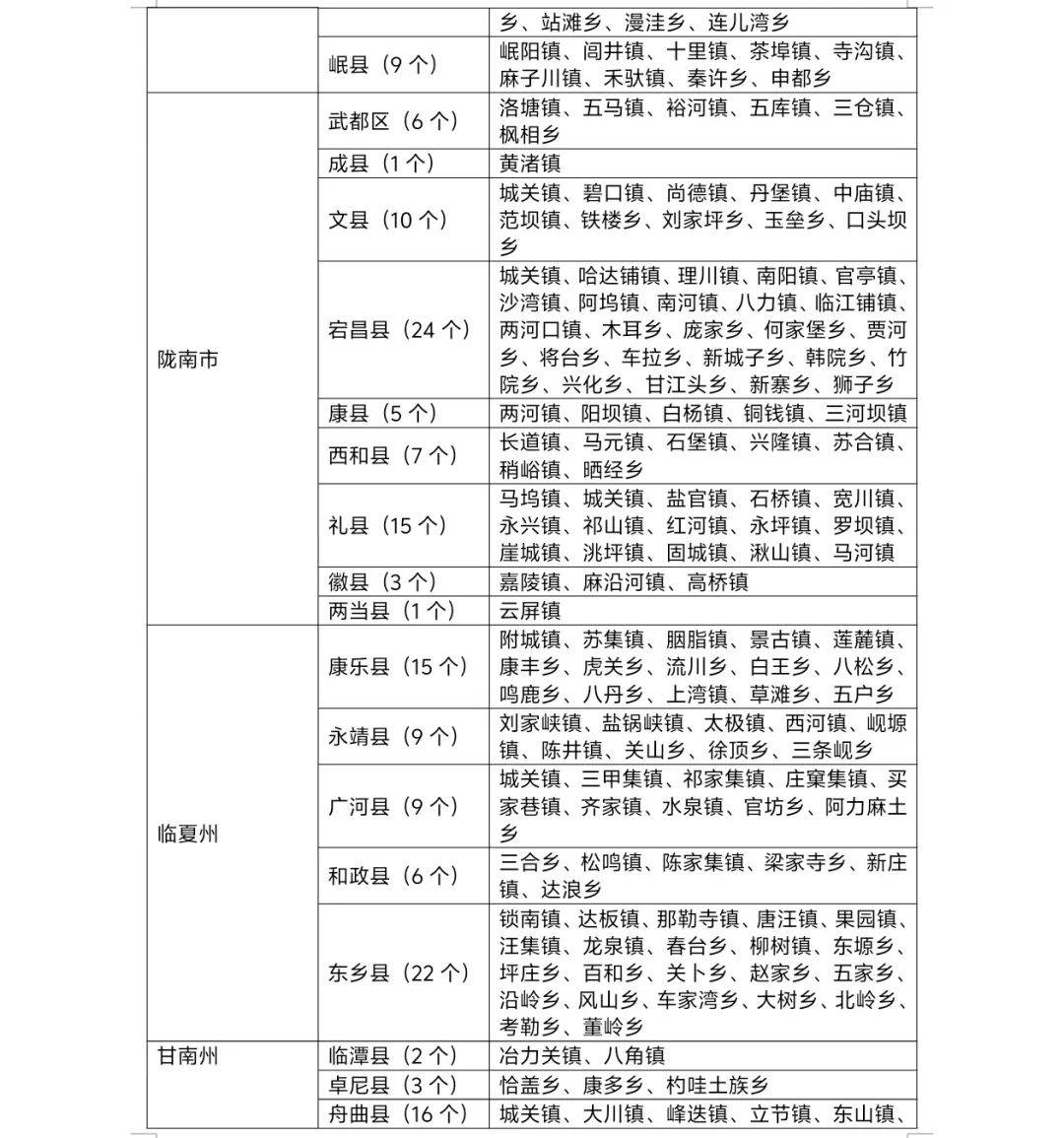 皇冠信用網会员注册网址
_甘肃省山洪灾害气象风险橙色预警（8.8）