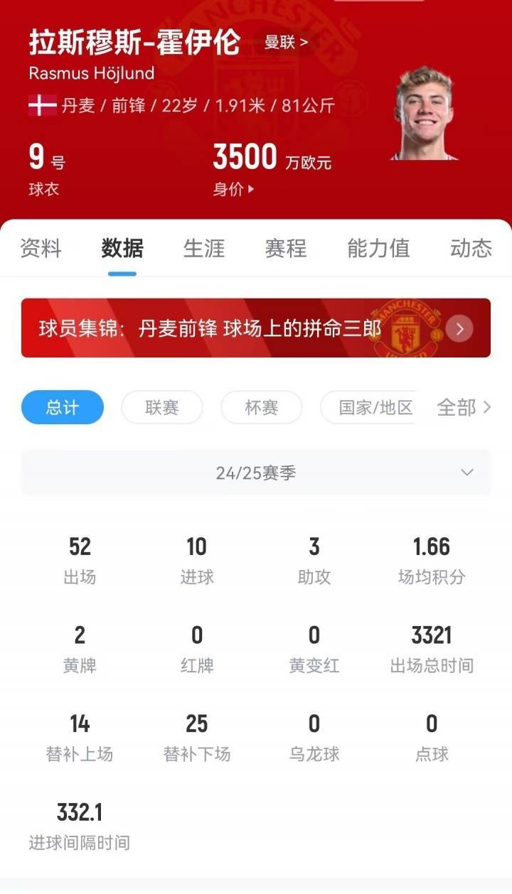 球会友谊赛
_租借+5000万欧买断!意媒:米兰考虑签霍伊伦球会友谊赛
,决定权在球员自己