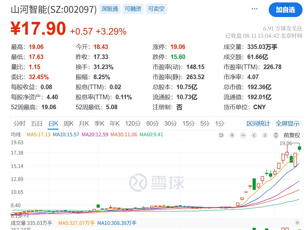 介绍个信用网址多少
_突发利好！24万股民介绍个信用网址多少
，嗨了！