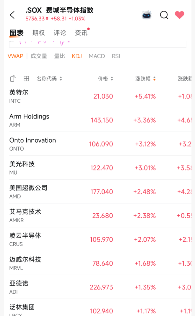 介绍个信用网址多少
_突发利好！24万股民介绍个信用网址多少
，嗨了！