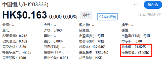 怎么申请皇冠信用网
_定了！恒大正式退市怎么申请皇冠信用网
，这三位自然人股东，今夜无眠！