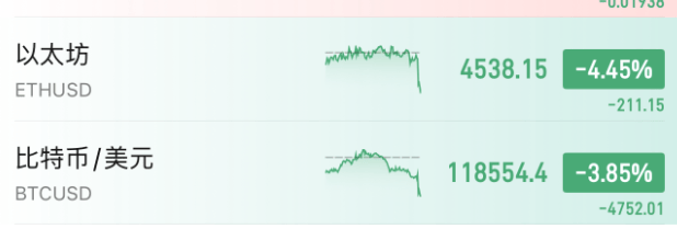 皇冠信用网代理出租
_刚刚皇冠信用网代理出租
,利空来了!直线大跳水!