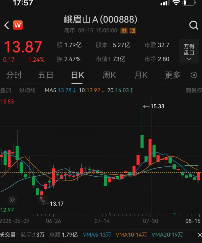 皇冠信用网如何开户
_知名景区投资超8亿元的演出停演皇冠信用网如何开户
，回应：亏损是主要原因，演员已妥善安置；景区接待游客减少？真相是……