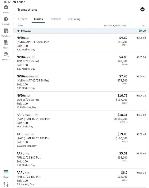 德国西南部联赛_段永平德国西南部联赛,持仓曝光