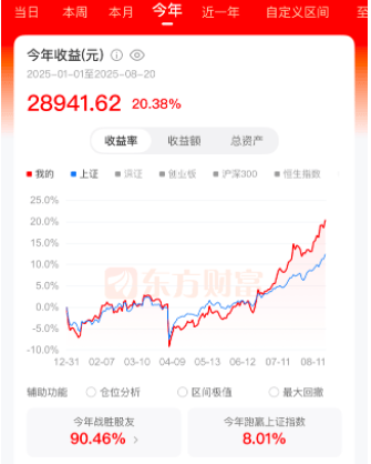 皇冠代理联系方式
_去年“9·24”行情入市的00后股民：有人跑赢90%的股友皇冠代理联系方式
，有人浮亏近15%