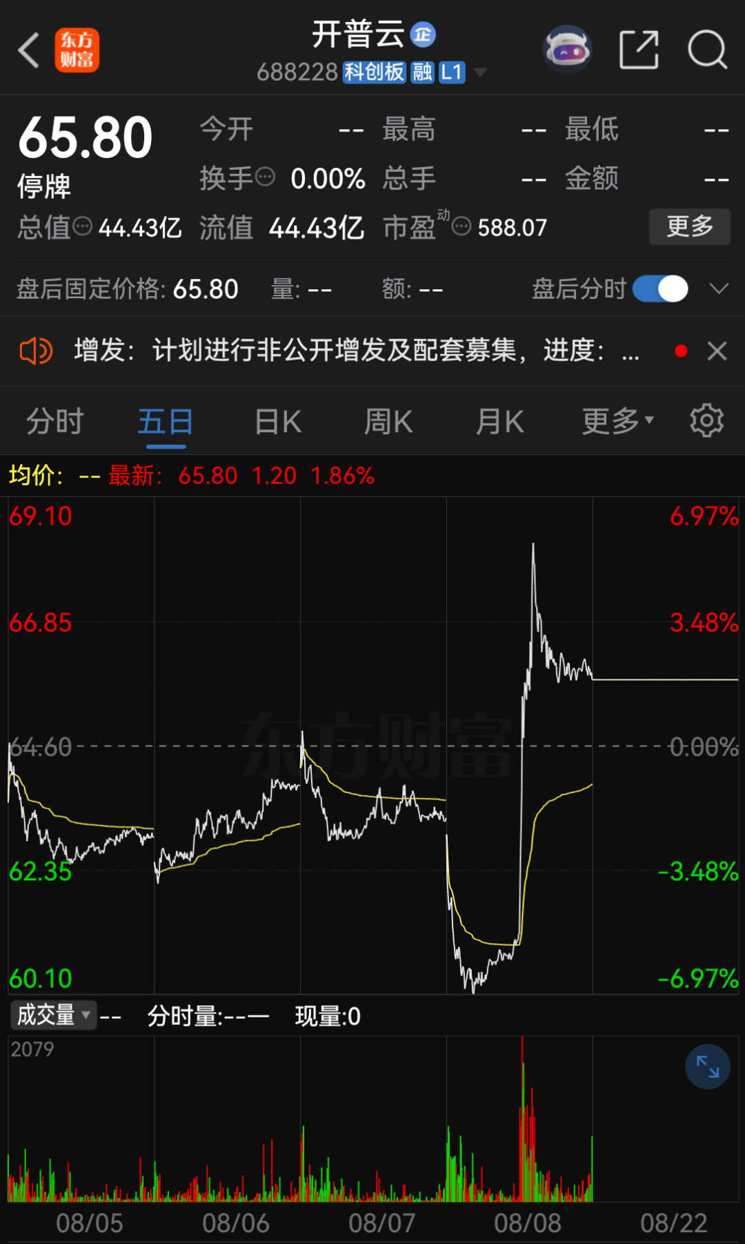 皇冠信用網会员注册网址
_688228皇冠信用網会员注册网址
，重大资产重组