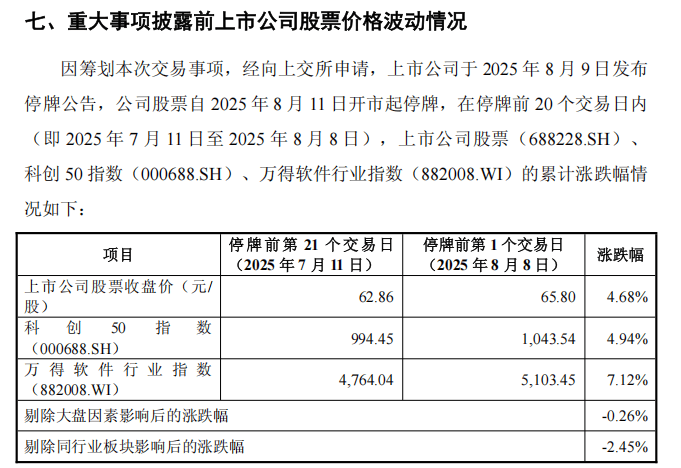 皇冠信用網会员注册网址
_688228皇冠信用網会员注册网址
，重大资产重组