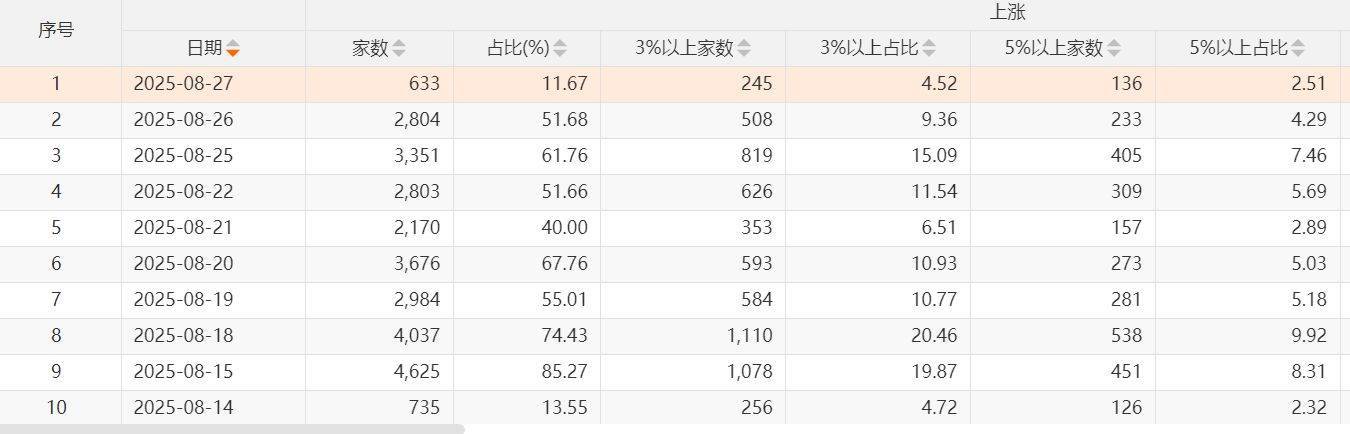 吉隆坡市vs皇家警察足球俱乐部.
_寒武纪超过1500元了吉隆坡市vs皇家警察足球俱乐部.
,但为何绝大部分投资者觉得赚钱难?