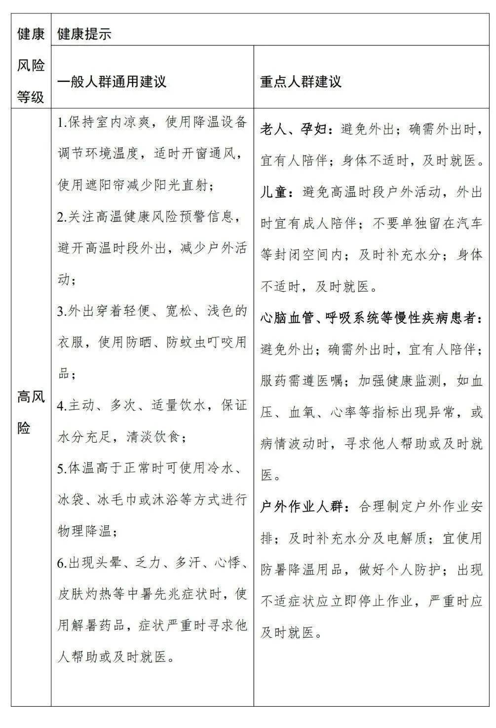 神户胜利船vs橫滨水手
_大雨到暴雨、9级大风、最高29℃神户胜利船vs橫滨水手
!南京接下来……