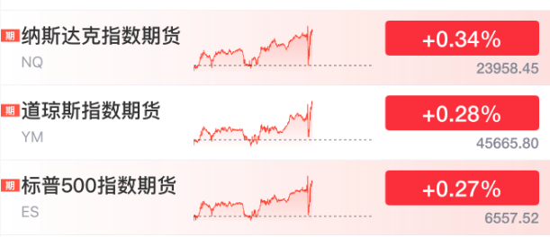 刚刚！美联储ag hga050.com，降息大消息 | ag hga050.com