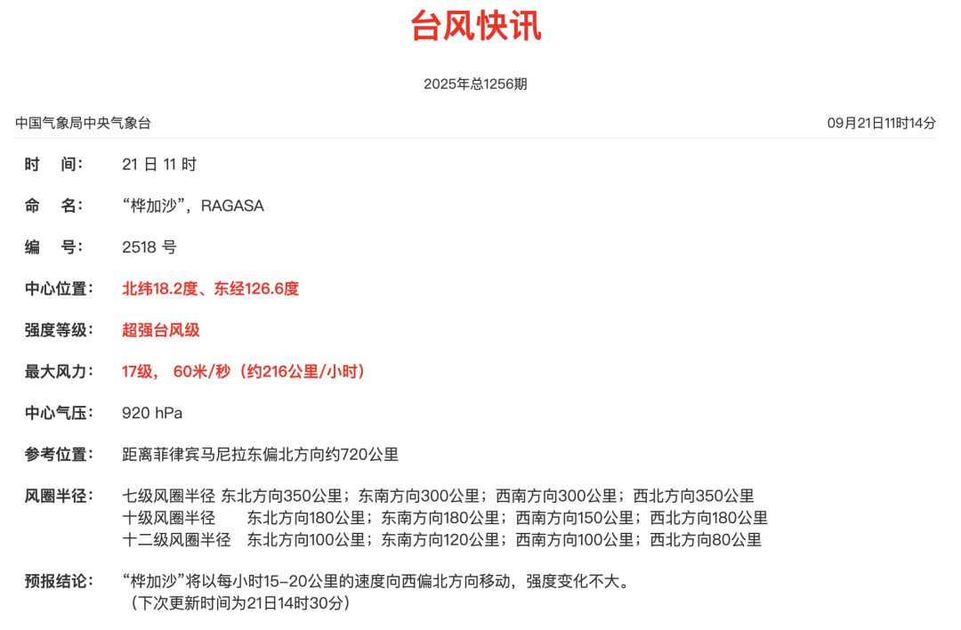 波胆最高派彩是多少？_广东发出罕见提醒：做好巨灾防御准备波胆最高派彩是多少？！