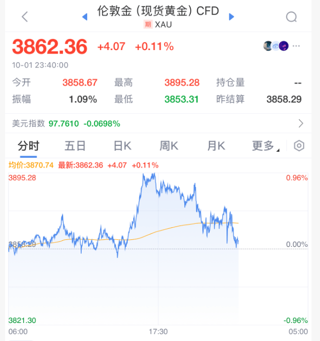 皇冠足球平台代理_今夜皇冠足球平台代理,大逆转!特朗普,输了!