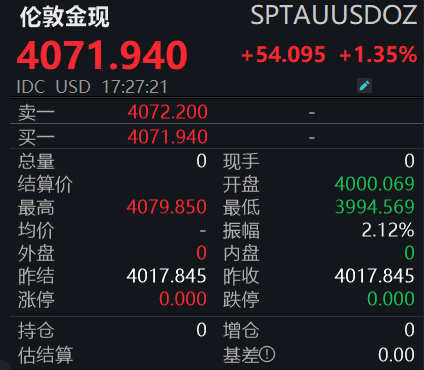 皇冠信用登2代理_黄金皇冠信用登2代理,再创新高!