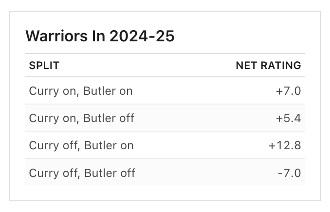 皇冠信用网占成代理_NBA各队为何要对勇士心存忌惮皇冠信用网占成代理?首秀开门红就是答案