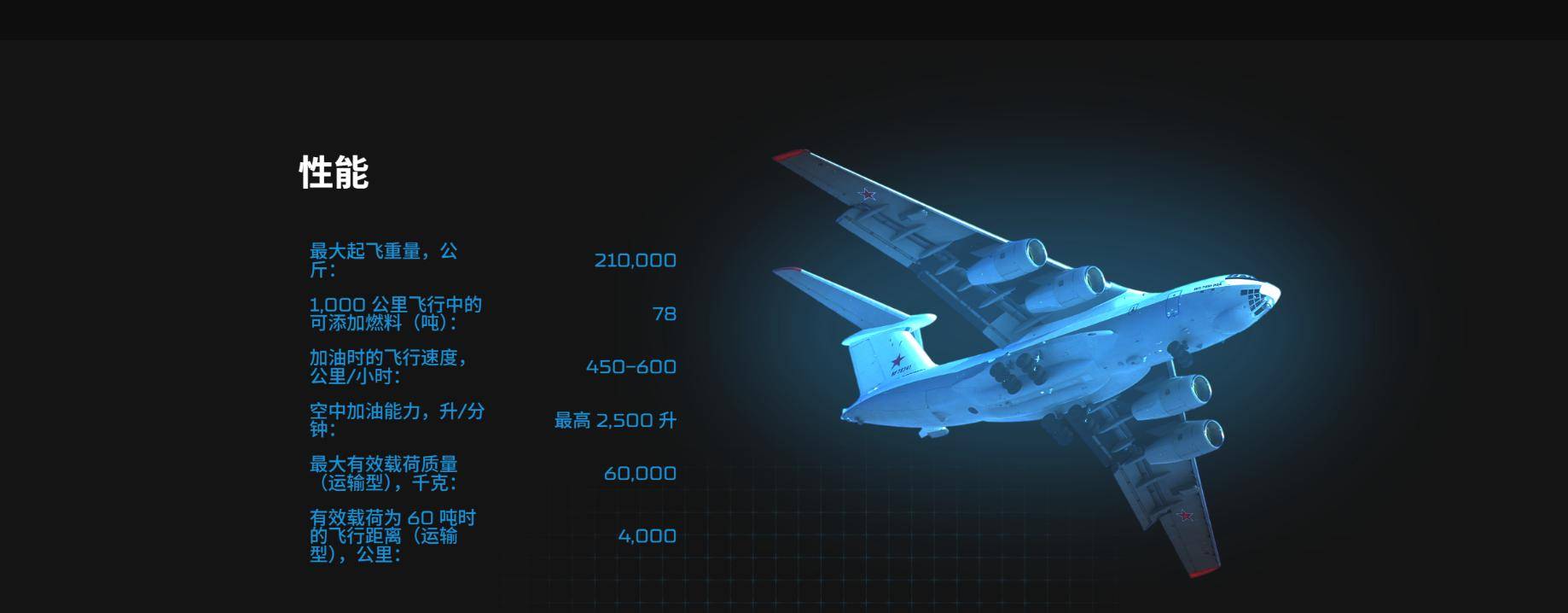皇冠信用网开户
_中国用行动皇冠信用网开户
，让俄罗斯见识到了实力：一口气订购20架伊尔78加油机